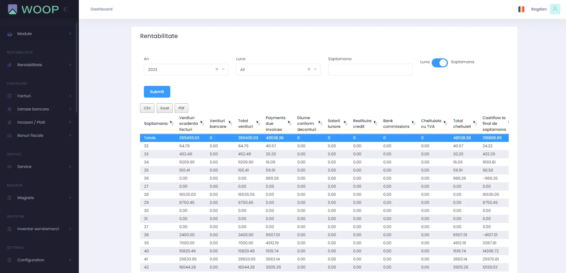 WOOP TMS dashboard - fleet management and trip planning interface